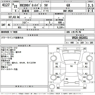 Nissan NV200