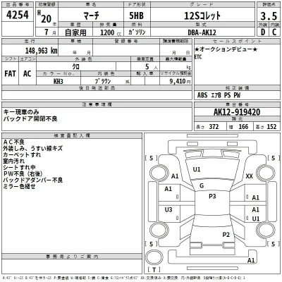 Nissan MARCH