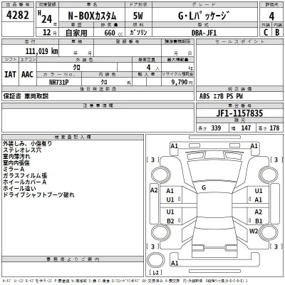 Honda N BOX