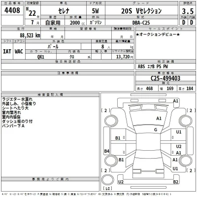 Nissan SERENA