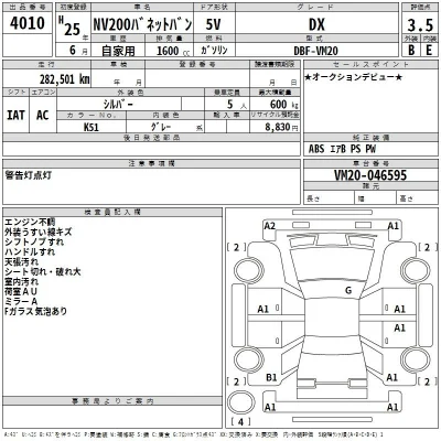 Nissan NV200