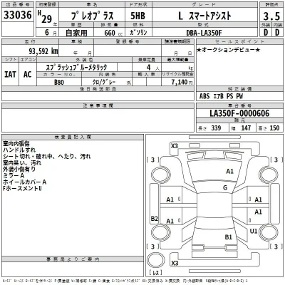 Subaru PLEO PLUS