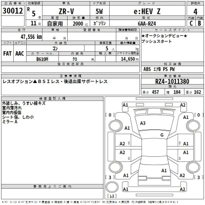 Honda ZR-V