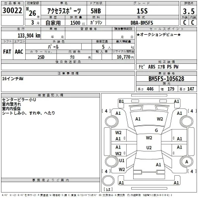 Mazda AXELA