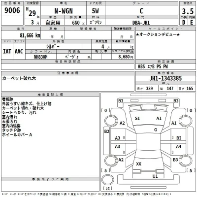Honda N WGN