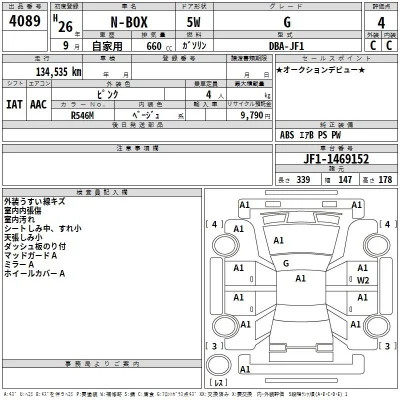 Honda N BOX