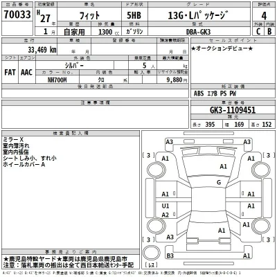 Honda FIT