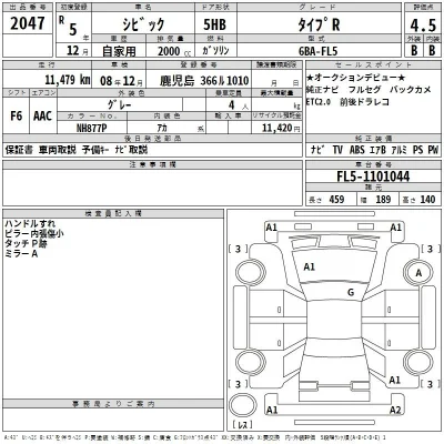 Honda CIVIC