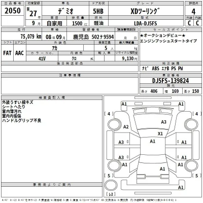 Mazda DEMIO