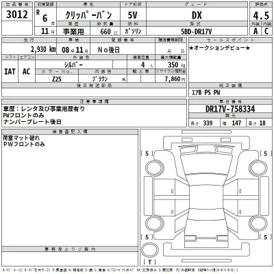 Nissan NV100 CLIPPER