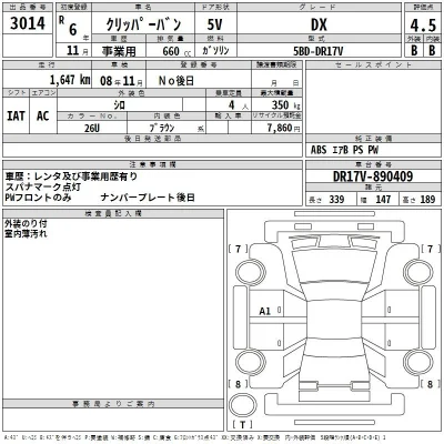 Nissan NV100 CLIPPER