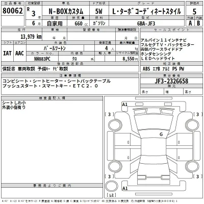 Honda N BOX