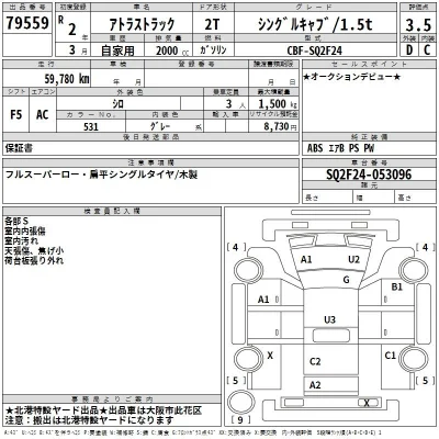 Nissan ATLAS