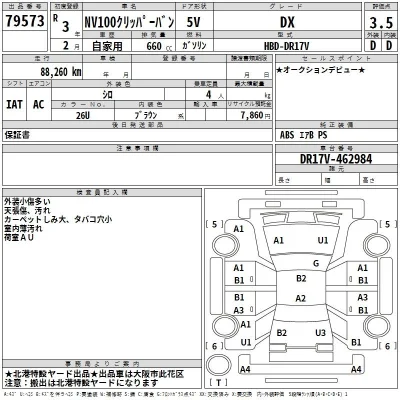 Nissan NV100 CLIPPER