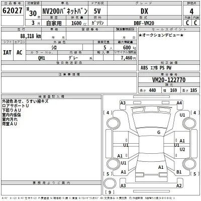 Nissan NV200