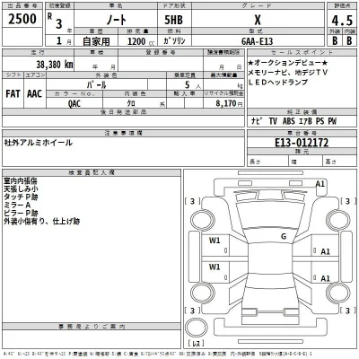 Nissan NOTE