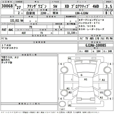 Mazda Atenza