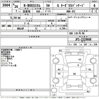Honda N BOX