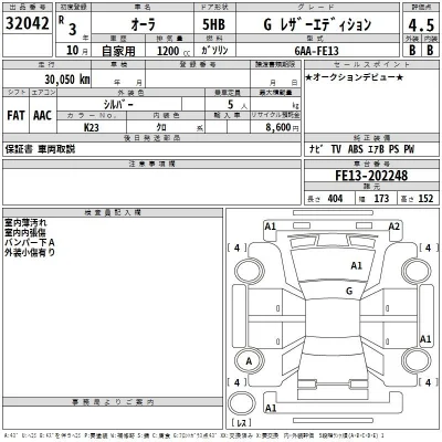 Nissan AURA