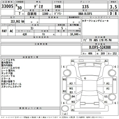 Mazda DEMIO