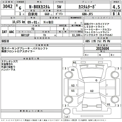 Honda N BOX