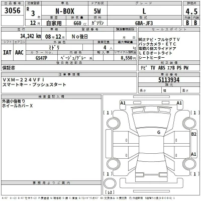 Honda N BOX