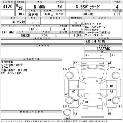 Honda N WGN