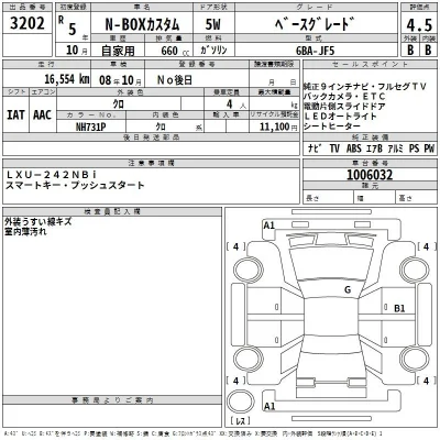 Honda N BOX