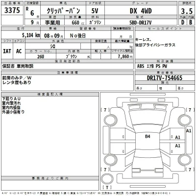 Nissan NV100 CLIPPER