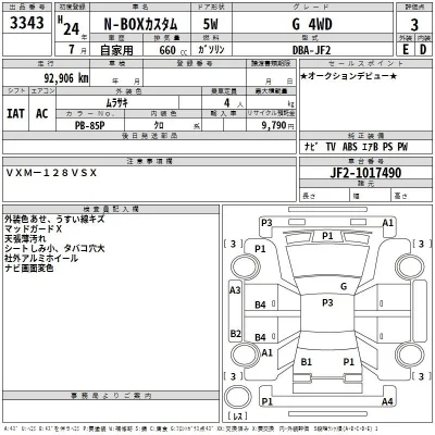 Honda N BOX