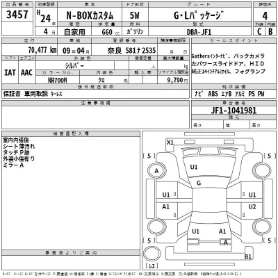 Honda N BOX