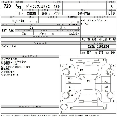 Mitsubishi GALANT FORTIS