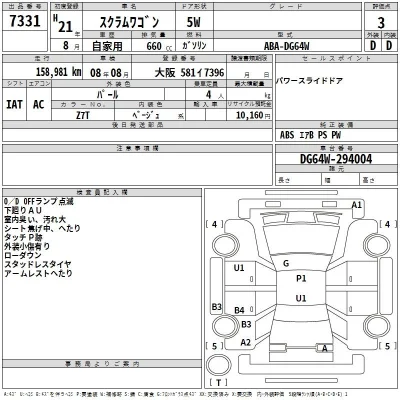 Mazda SCRUM