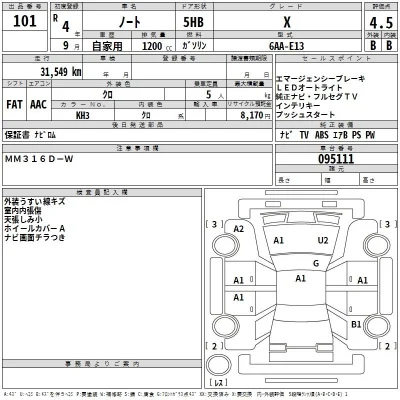 Nissan NOTE