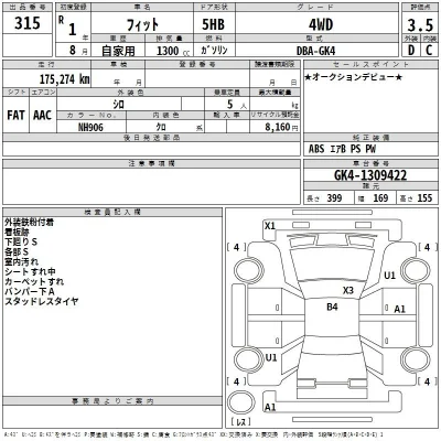 Honda FIT