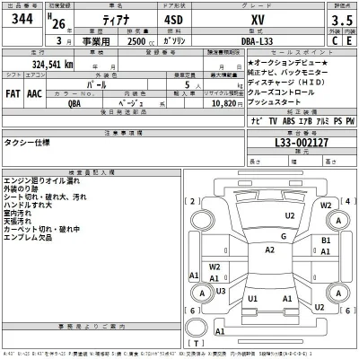 Nissan TEANA