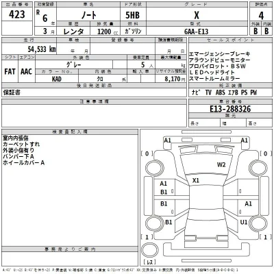 Nissan NOTE