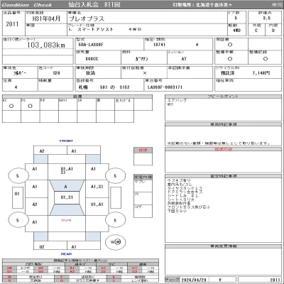 Subaru PLEO PLUS