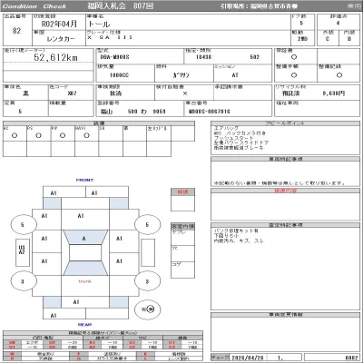 Daihatsu THOR