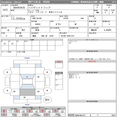 Daihatsu HIJET TRUCK