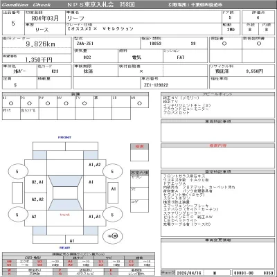 Nissan LEAF