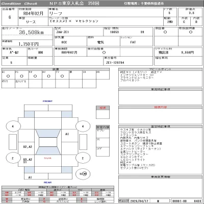 Nissan LEAF