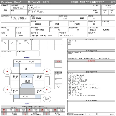 Mitsubishi Fuso Canter