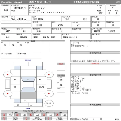 Toyota Pixis Van