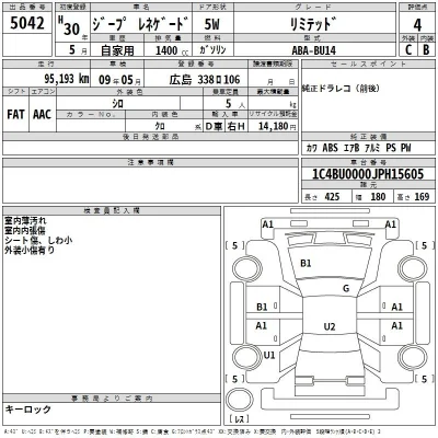 catalog-car-3