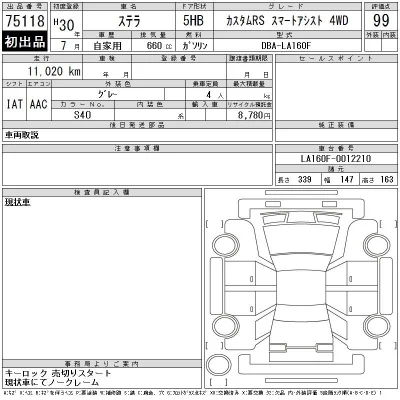 Subaru STELLA