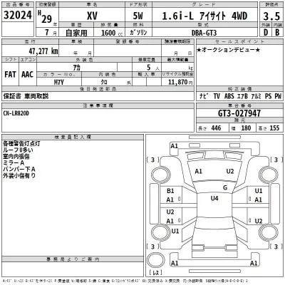 Subaru XV
