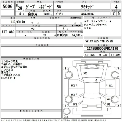 catalog-car-3