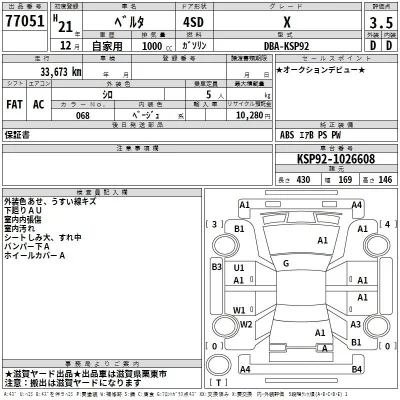 Toyota Belta