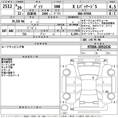 Toyota Passo